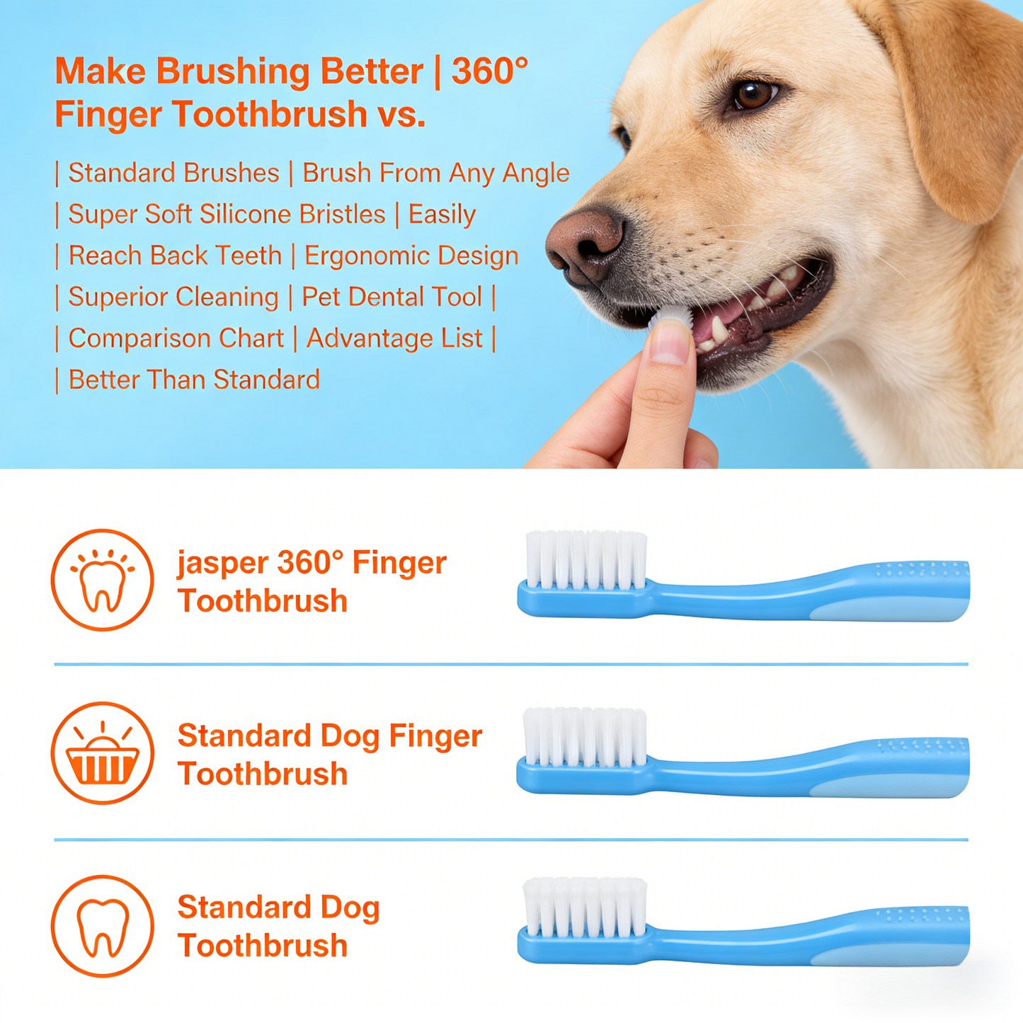 360° Silicone Pet Finger Toothbrush with Storage Case – Blue