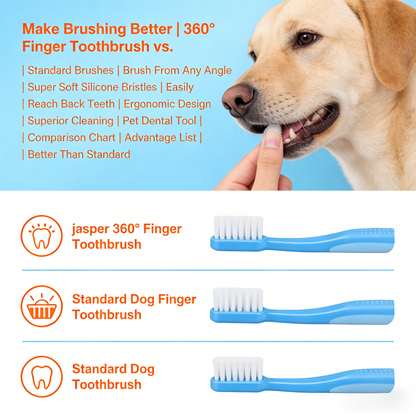 360° Silicone Pet Finger Toothbrush with Storage Case – Blue