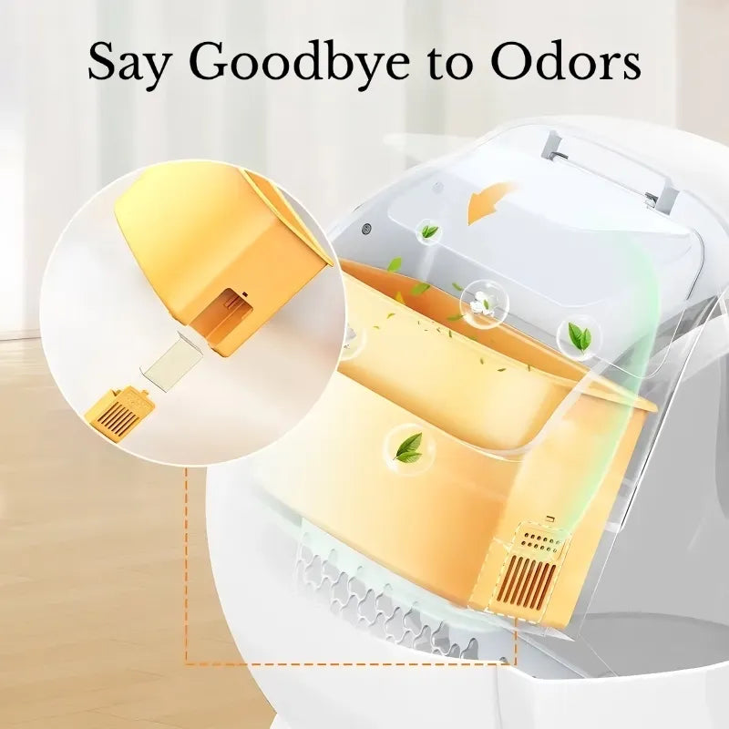 New Smart Litter Box: Quiet, Intelligent, Healthy—9 Sensors, 75L Capacity to Fit Every Cat!