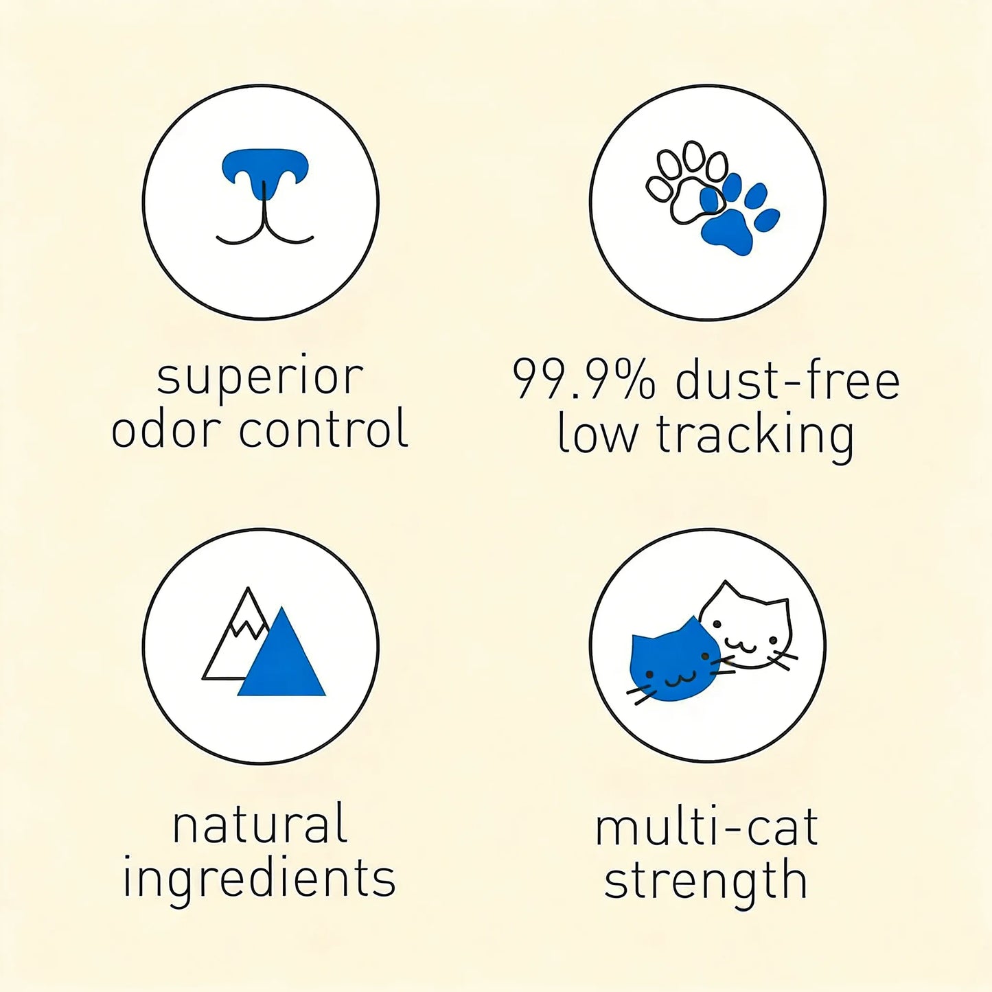 Unscented Clumping Clay Litter, 18lb Bag